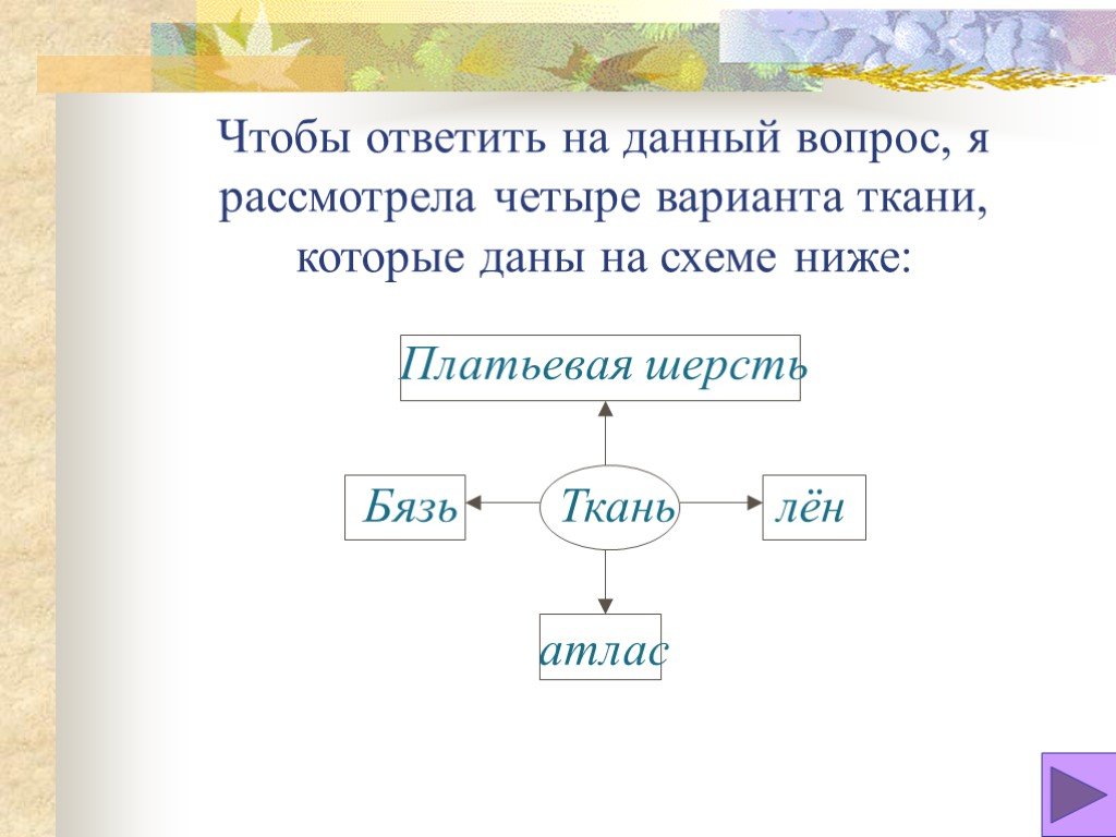 Творческий проект можно выполнять выберите несколько