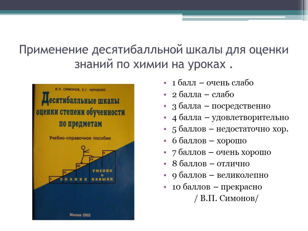 Десятибалльная система оценивания. Десятибалльная система оценок. Шкала оценки знаний. Шкала оценивания знаний. Оценки по десятибалльной шкале.