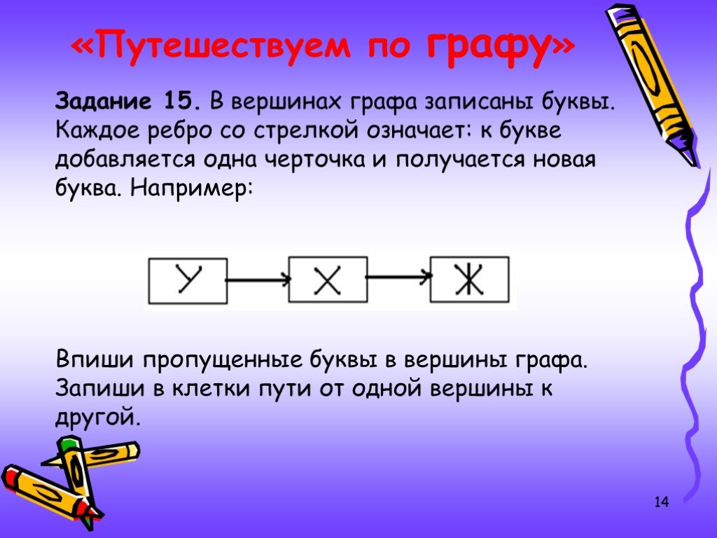 Каждое ребро. В Вершинах графа записаны буквы. Путешествие по графу. В Вершинах графа записаны буквы каждое ребро. В Вершинах графа записаны буквы каждое ребро со стрелкой.