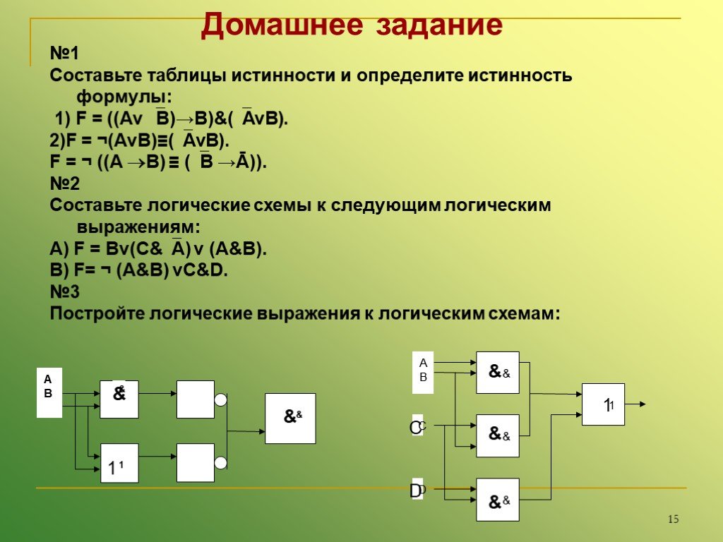 Составьте логическую схему к выражению f avb a b