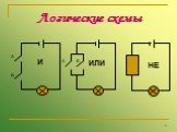 И ИЛИ НЕ Логические схемы