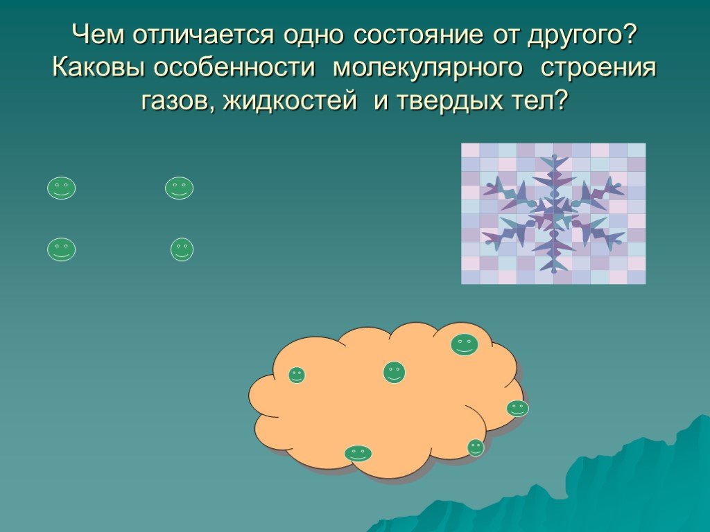 Особенности молекулярного строения газов жидкостей твердых тел