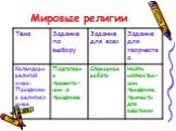 Мировые религии