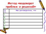 Особенности работы с домашними заданиями школьников в курсе ОРКСЭ Слайд: 15