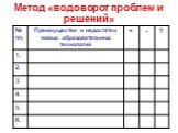 Особенности работы с домашними заданиями школьников в курсе ОРКСЭ Слайд: 51