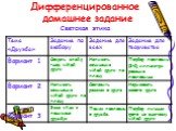 Дифференцированное домашнее задание Светская этика