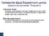 Четвертая фаза бюджетного цикла: оценка исполнения бюджета. Годовой отчет Единый сведенный доклад правительства, либо отдельные доклады, которые издают отдельные министерства и ведомства. Доклад аудиторов должен издаваться высшим контролирующим органом, не исполнительной властью.