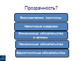 Прозрачность? Вероятностные обязательства. Пенсионные обязательства. Финансовые обязательства и активы. Налоговые издержки. Экономические прогнозы