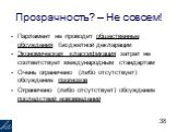 Парламент не проводит общественные обсуждения Бюджетной декларации Экономическая классификация затрат не соответствует международным стандартам Очень ограничено (либо отсутствует) обсуждение прогнозов Ограничено (либо отсутствует) обсуждение последствий нововведений