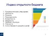 Предварительное утверждение Цельность Полнота Периодичность Конкретность Законность Удобная структура Гласность Сопоставимость средств и целей