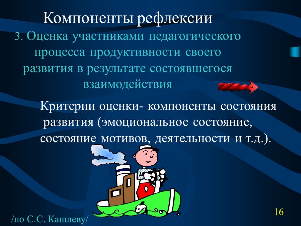 Компоненты оценки. Рефлексивный компонент образовательного процесса. Критерии рефлексии. Компоненты рефлексии в педагогическом процессе. Педагогическая рефлексия презентация.