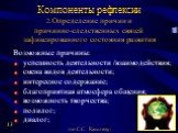 Компоненты рефлексии 2.Определение причин и причинно-следственных связей зафиксированного состояния развития. Возможные причины: успешность деятельности /взаимодействия; смена видов деятельности; интересное содержание; благоприятная атмосфера общения; возможность творчества; полилог; диалог;