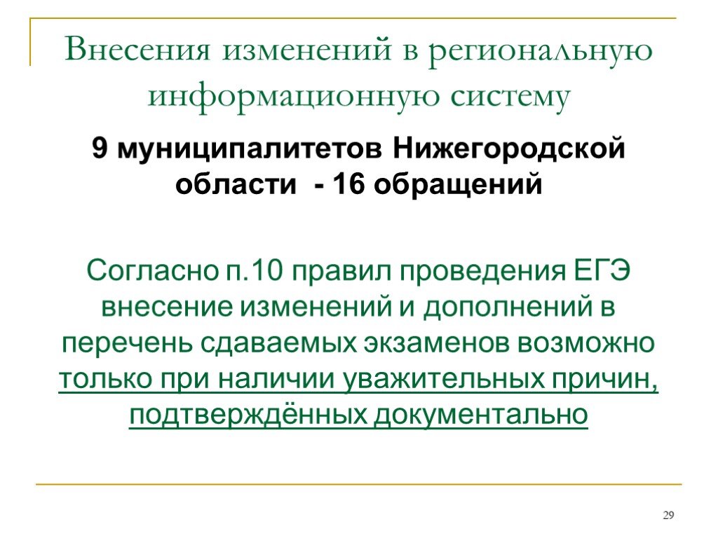 Егэ внесут изменения. Перечень муниципальных округов Нижегородской области.