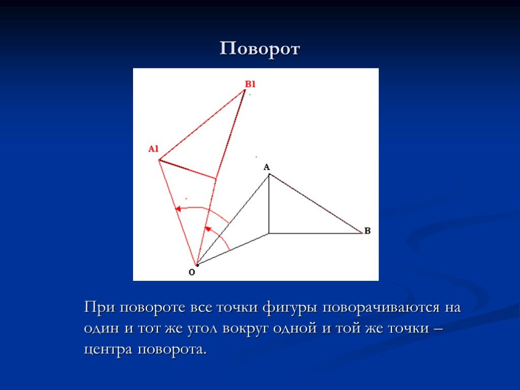 Поворот вокруг точки на заданный угол. Поворот фигуры. Поворот фигуры в геометрии. Поворот симметрия. Поворот вокруг точки на угол.