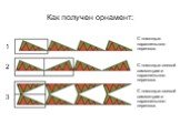 Как получен орнамент: С помощью параллельного переноса. С помощью осевой симметрии и параллельного переноса. С помощью осевой симметрии и параллельного переноса.