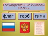 6. Назовите государственные символы России