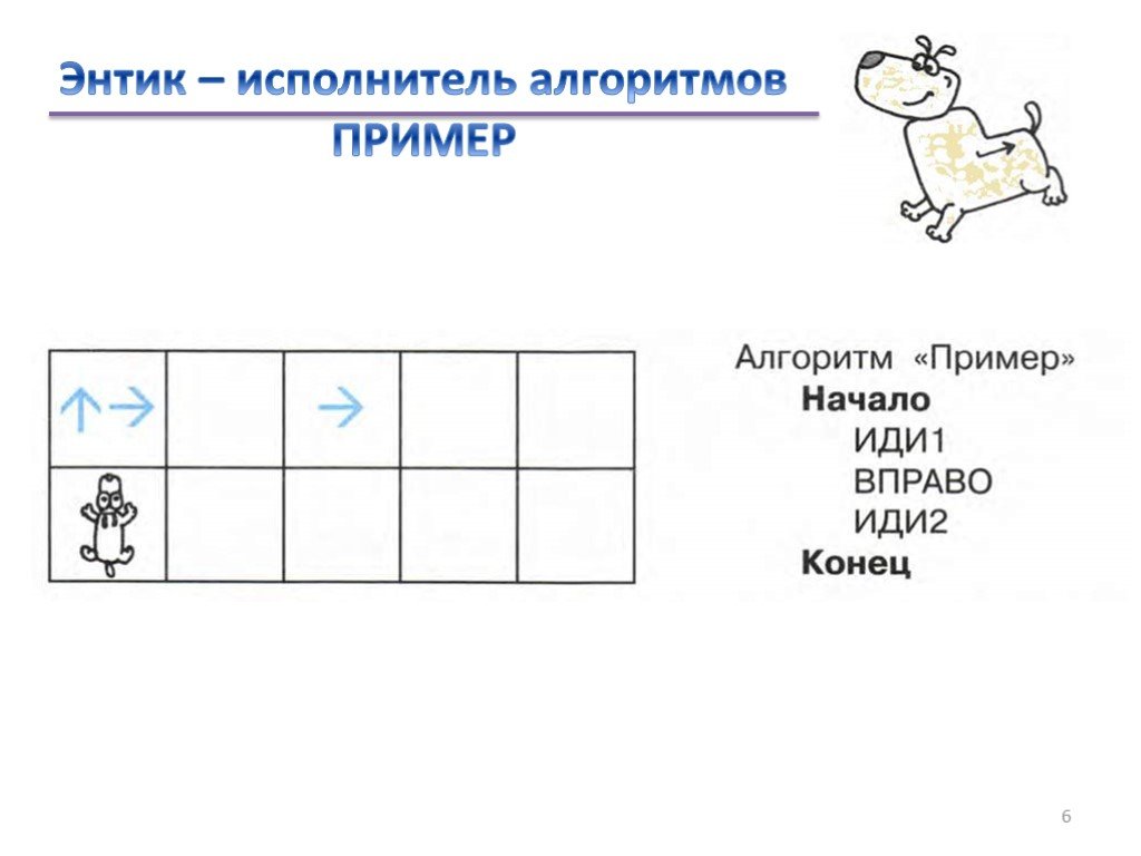 О проекте информатика 2 класс