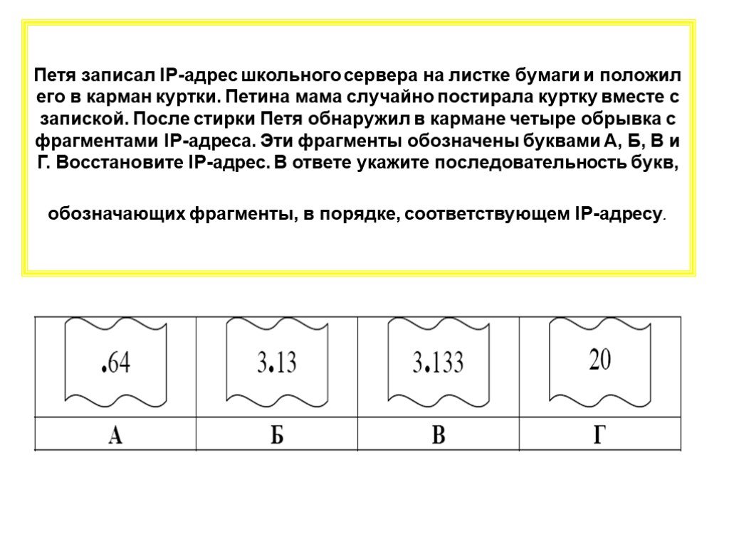 Из четырех последовательных букв. IP-адрес школьного сервера на листке бумаги и положил его в карман. IP адрес школьного сервера. Миша записал IP адрес школьного сервера.