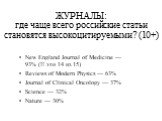ЖУРНАЛЫ: где чаще всего российские статьи становятся высокоцитируемыми? (10+). New England Journal of Medicine — 93% (!! это 14 из 15) Reviews of Modern Physics — 63% Journal of Clinical Oncology — 37% Science — 32% Nature — 30%