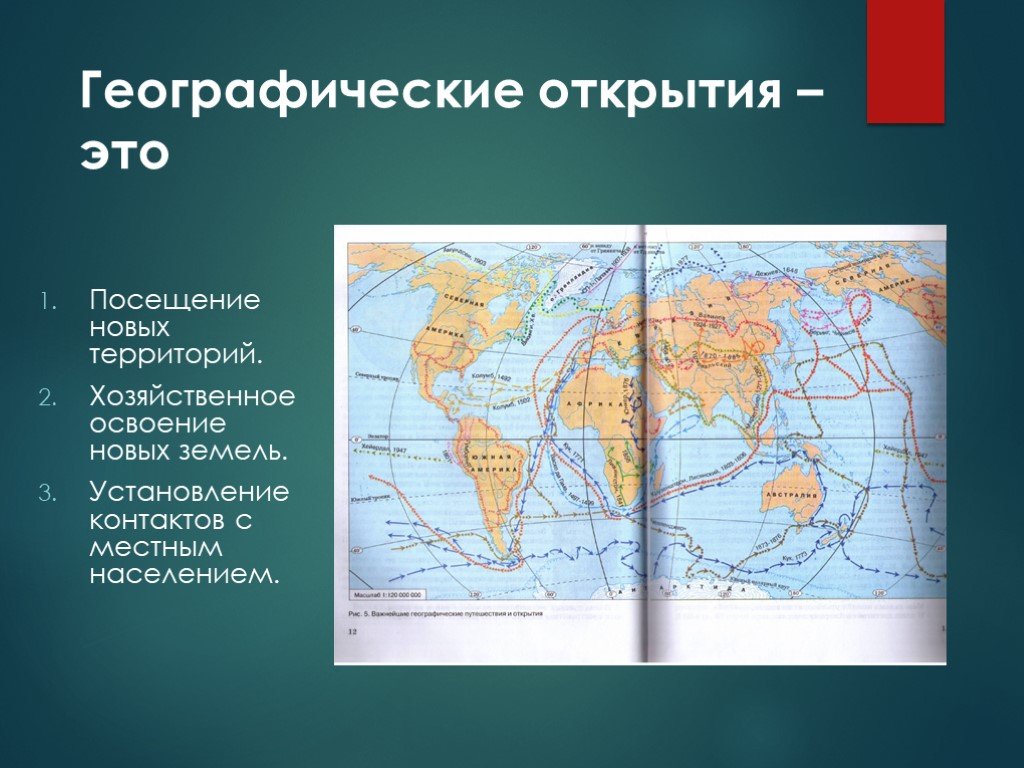 Началом эпохи географического. Географические открытия. Географические открытия России. Мир и Россия в начале эпохи ВГО. Современные географические открытия.