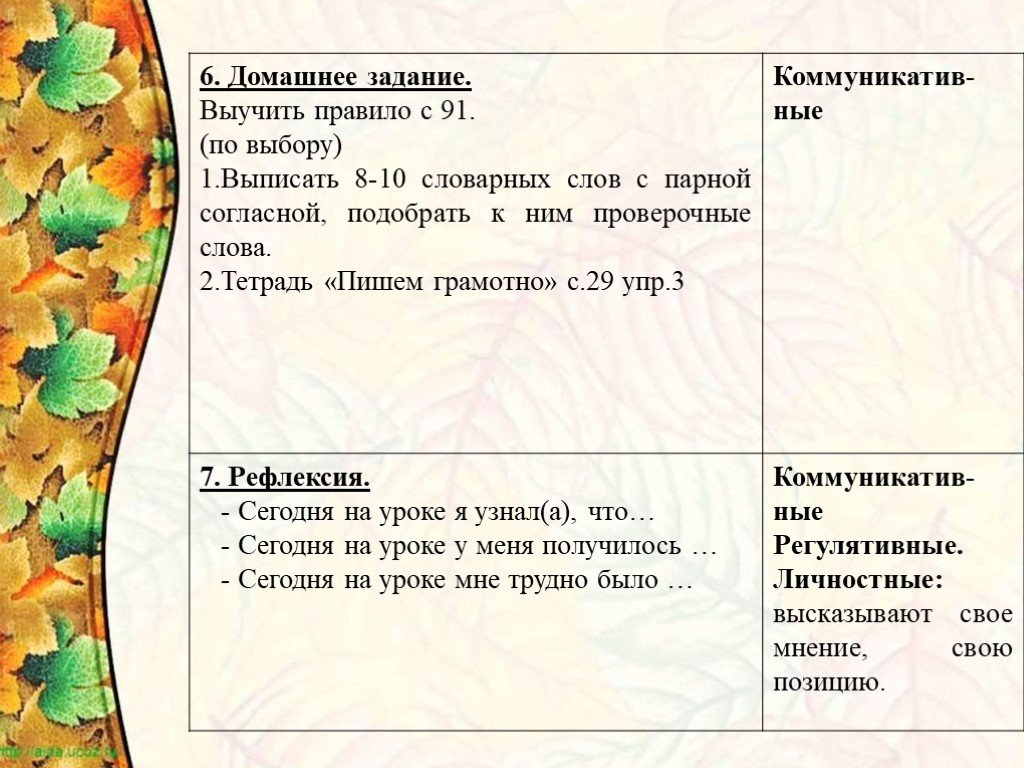 Лопатка проверочное слово. Лопата проверочное слово. Лопата проверочное слово лопата проверочное слово. Предложение со словом тетрадь.