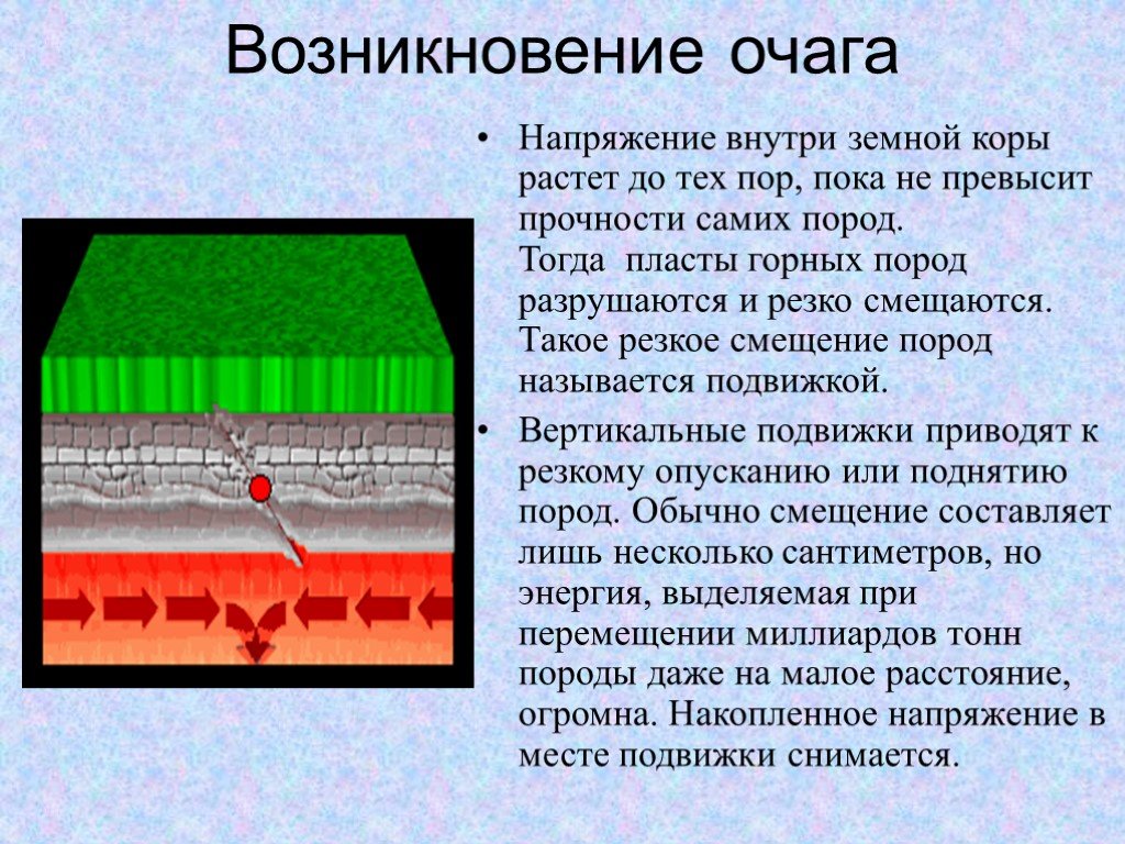 Землетрясение презентация по бжд