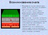 Возникновение очага. Напряжение внутри земной коры растет до тех пор, пока не превысит прочности самих пород. Тогда пласты горных пород разрушаются и резко смещаются. Такое резкое смещение пород называется подвижкой. Вертикальные подвижки приводят к резкому опусканию или поднятию пород. Обычно смеще