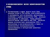 о взаимосвязи всех компонентов УМК. Поставленные в курсе задачи могут быть решены только в том случае, если возможности и инструменты для их решения, заложенные в учебниках и других компонентах УМК, реально используются в обучении. Таким образом, залогом успеха при работе над УМК является знание учи