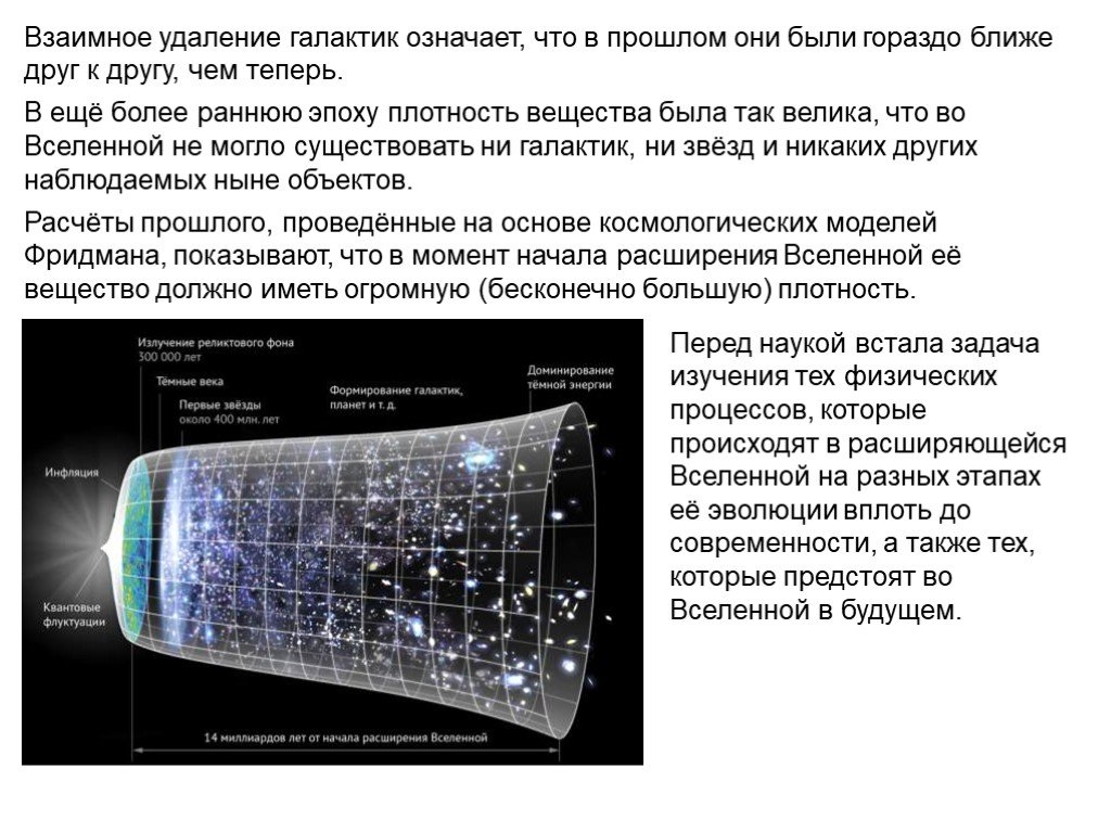 Презентация на тему расширение вселенной