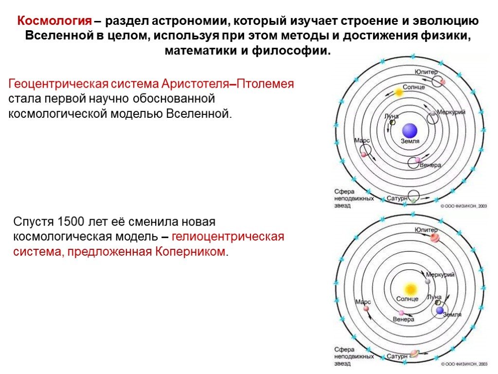 Презентация по астрономии космология