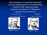 Большая роль в изучении строения белков принадлежит отечественному учёному А.Я. Данилевскому, немецкому учёному Э. Фишеру и другим исследователям Данилевский Фишер Александр Яковлевич Эмиль Герман. 1838 - 1923 1852 - 1919