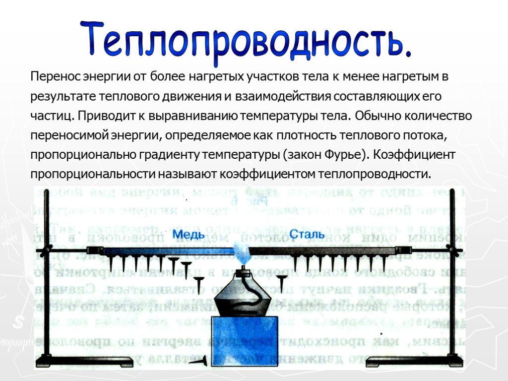 Исследование теплопроводности различных материалов проект