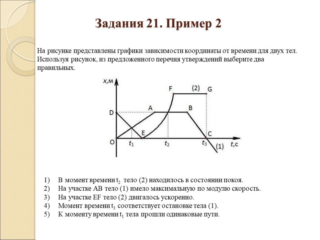 На графиках представлена зависимость координаты. График зависимости координаты от времени. Координата от времени. На рисунке представлены графики зависимости координаты. Изменение координаты от времени.