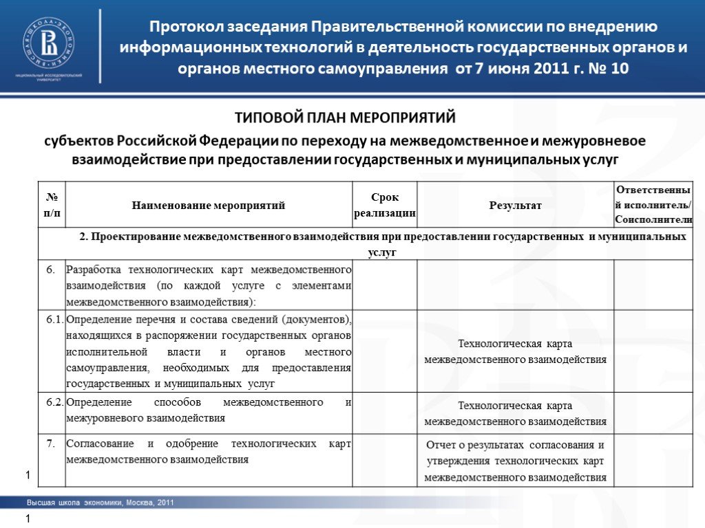 План межведомственного взаимодействия в школе