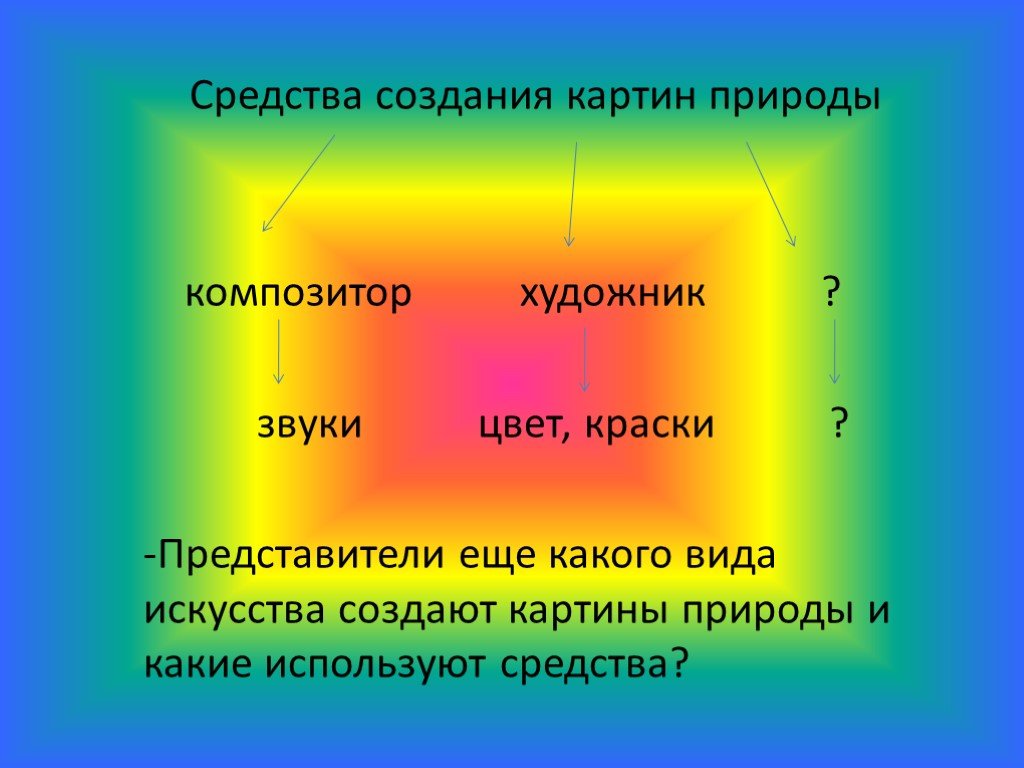 Какого цвета звуки. Слово природа какого цвета звуки.