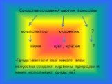 Средства создания картин природы композитор художник ? звуки цвет, краски ? -Представители еще какого вида искусства создают картины природы и какие используют средства?