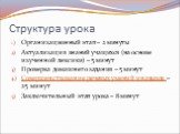 Структура урока. Организационный этап – 2 минуты Актуализация знаний учащихся (на основе изученной лексики) – 5 минут Проверка домашнего задания – 5 минут Совершенствование речевых умений и навыков – 25 минут Заключительный этап урока – 8 минут