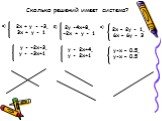 2х + у = -3, 3х + у = 1 y = -2x-3, у = -3x+1. Сколько решений имеет система? a) 2у =4x+8, -2х + у = 1 y = 2x+4, у = 2x+1 б) 2х – 2у = 1, 6х – 6у = 3 y=х – 0.5, y=х – 0.5 в)