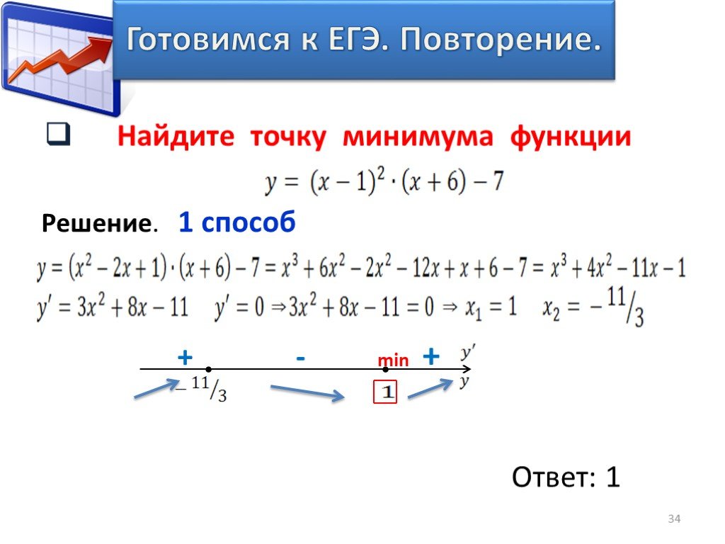 Минимум функции y 2x 3