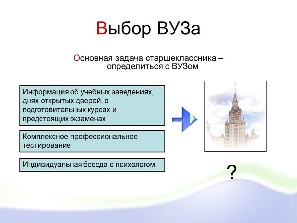 Презентация выбор. Выбор учебного заведения. Правильный выбор учебного заведения. Как правильно выбрать учебное заведение. Критерии выбора вуза.