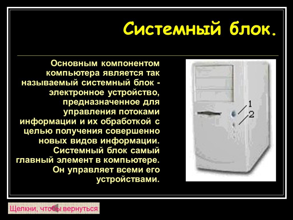 К классу компьютеров относятся. Таблица системный блок компьютера. Стих для детей системный блок. Системный блок картинки для презентации Информатика. Системные сообщения.