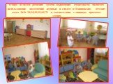 Одним из путей решения задачи сокращения очередности является использование помещений игровых и спален в Одинцовских детских садах №№ 18,54,55,59,65,79 в соответствии с типовым проектом здания.