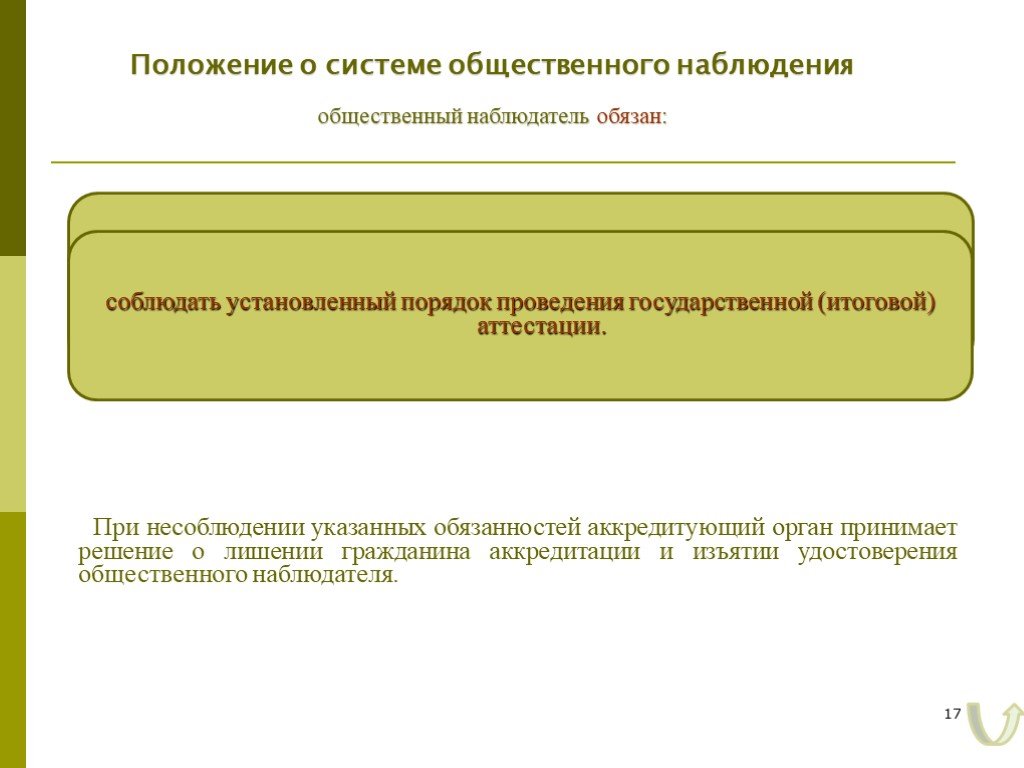 Положение 17. Позиция общественного наблюдателя. Удостоверение общественного наблюдателя на итоговое собеседование. Эссе позиция и имидж общественного наблюдателя. Порядок по общественному наблюдению.