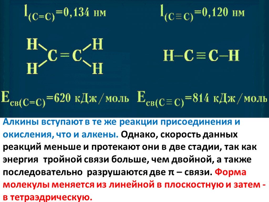Алкен азот. Алкины химические реакции 10 класс. Реакция присоединения Алкины. Алкины реакции. Химические свойства алкинов реакции 10 класс.