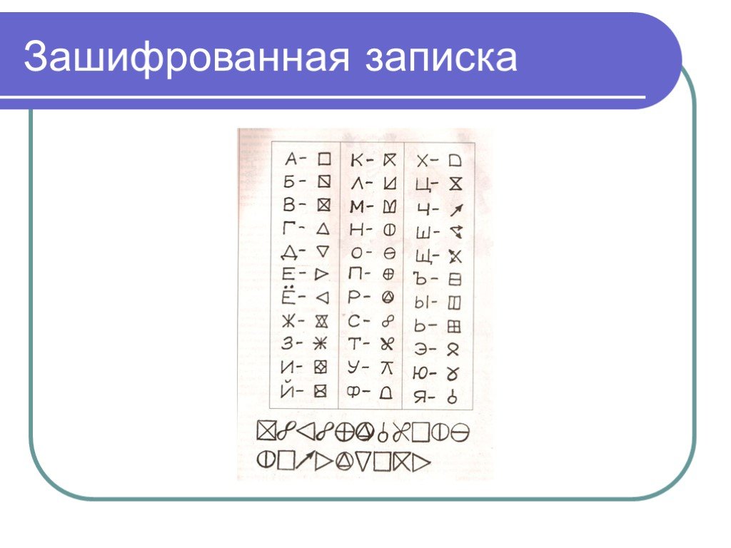 Зашифровать слово картинками онлайн