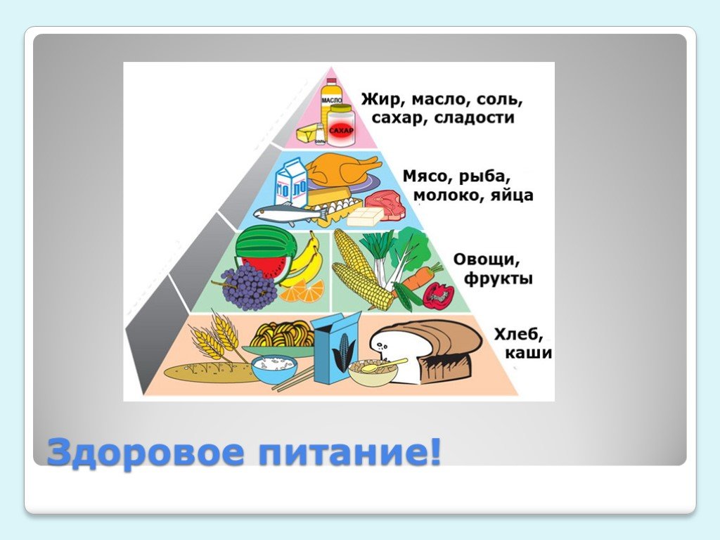Укажите уровни пищевой пирамиды начиная с продуктов. Пирамида питательных веществ. Пирамида питания пищевая пирамида школьника. Пирамида здорового питания 5 класс технология. Пирамида белков жиров и углеводов.