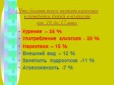 «Что больше всего волнует взрослых в поведении детей в возрасте от 10 до 17 лет». Курение – 35 % Употребление алкоголя - 20 % Наркотики – 15 % Внешний вид – 12 % Занятость подростков -11 % Агрессивность -7 %