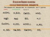 Важнейшие классы неорганических веществ. Al(OH)3 MgO FeO Cu(OH)2 H2CO3 HNO3 H2 SO4 Ca(OH)2 Na2SO4 Al(NO3)3 СaCO3 K3PO4 H2SiO3. Распределить вещества по строению на 4 группы. оксид основание кислота соль