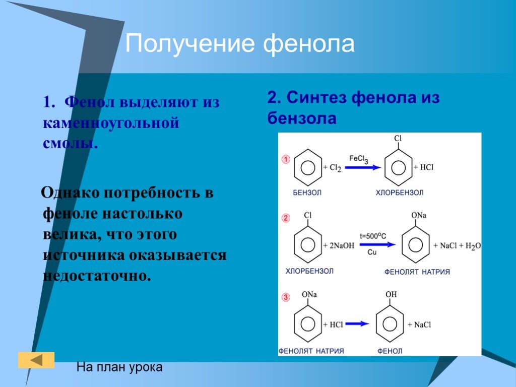 Толуол группа органических. Получение фенола из бензола. Способы получения фенола из бензола. Бензол фенол реакция. Реакция получения фенола.
