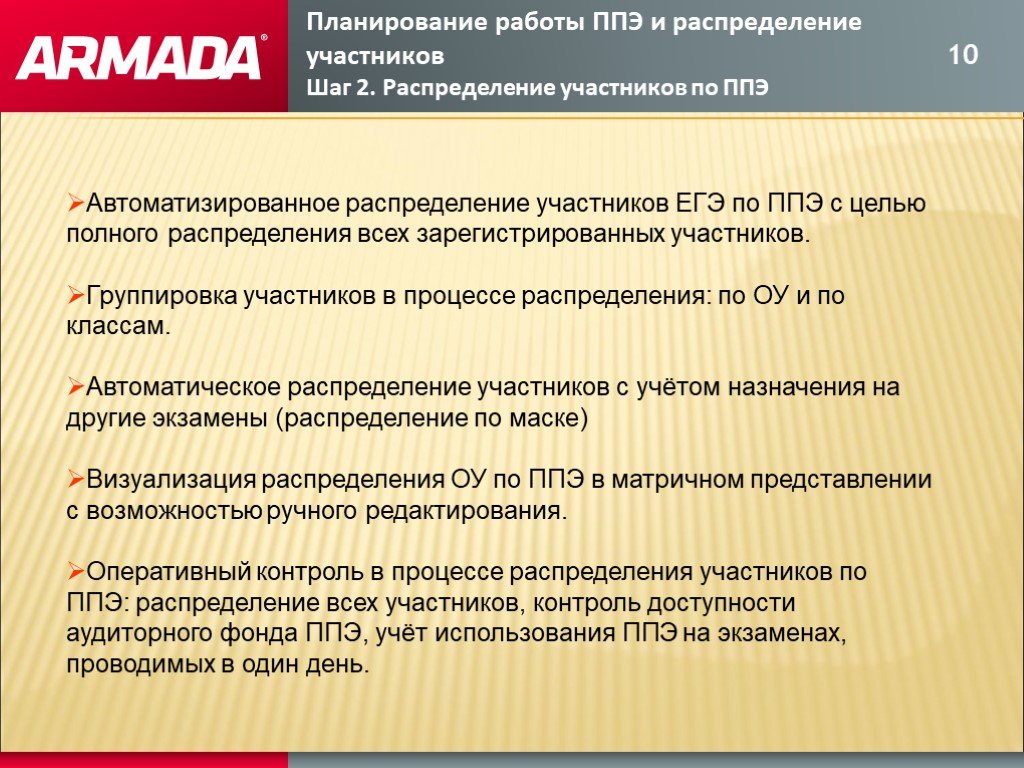 Распределение участникам. Автоматизированное распределение. Другое дело распределение по классам латермия.